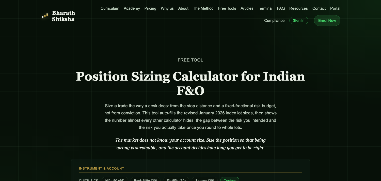 Position sizing calculator